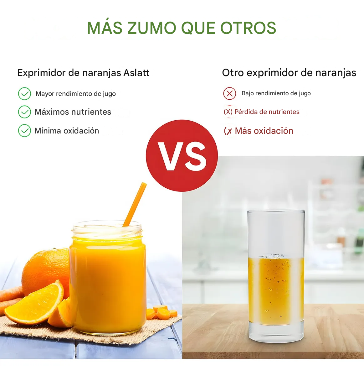 Exprimidor eléctrico de alta calidad con palanca y práctico cierre anti-goteo 🎁 40% DCTO